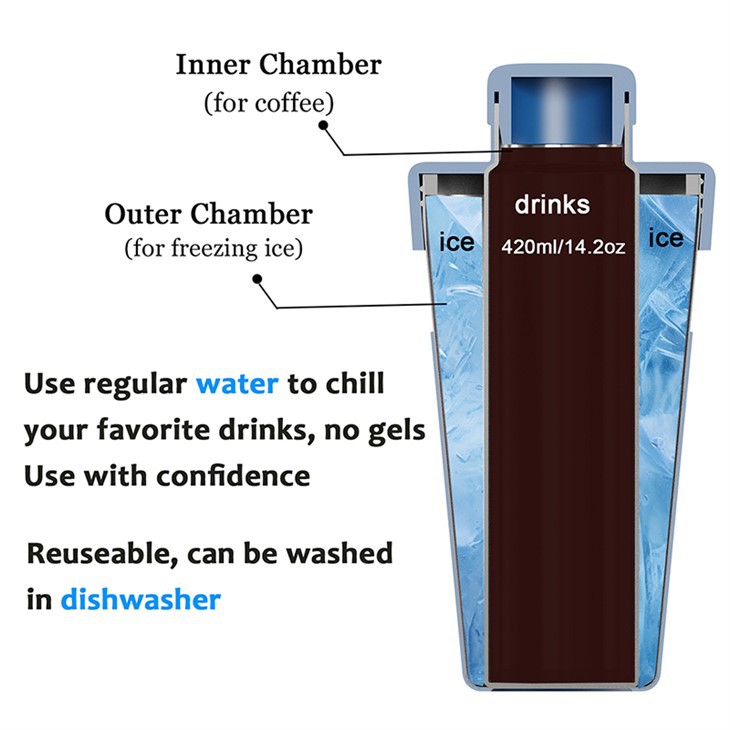 Bulk Reusable Durable Iced Coffee Maker